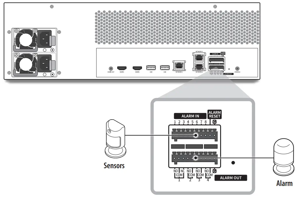 Connecting the Alarm Input/Output