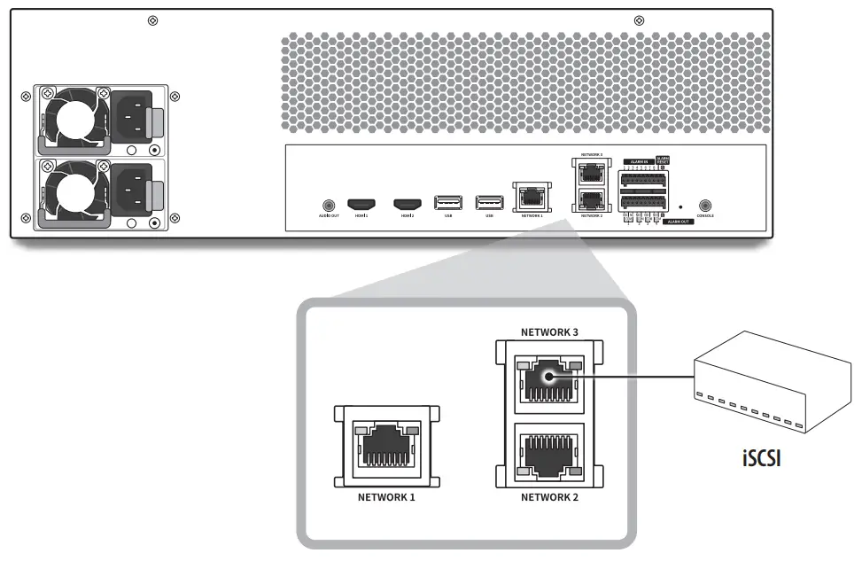 Connecting the iSCS