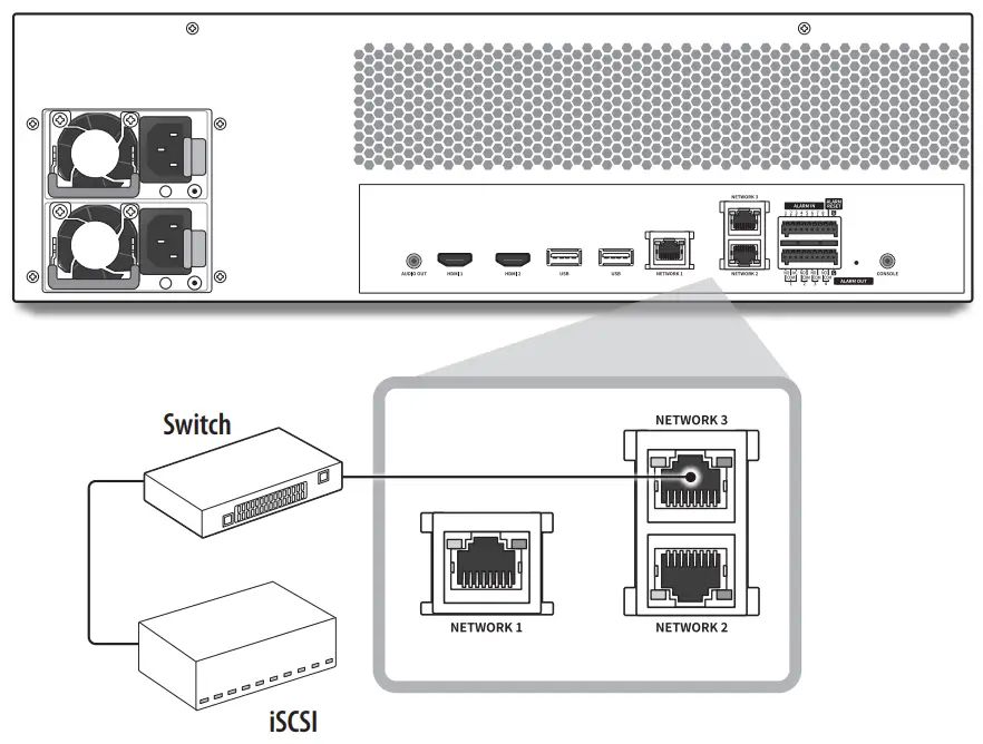 Connecting the iSCS