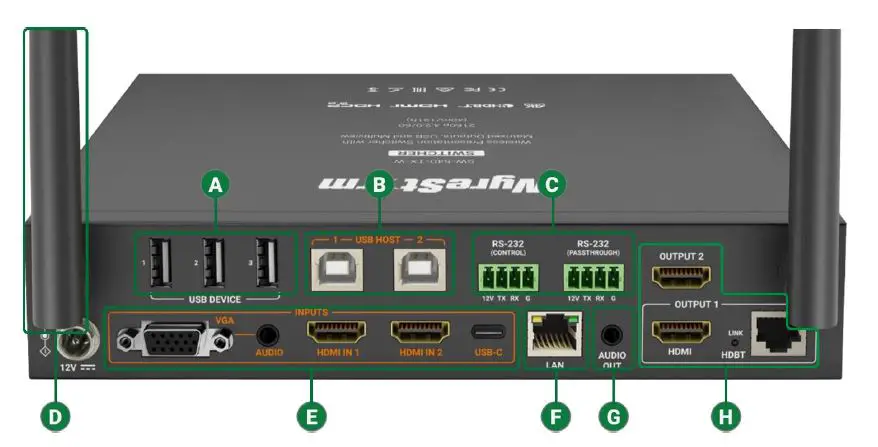 WyreStorm SW-540-TX-W 4×2 4K HDBaseT Switcher with Wireless Casting-fig-1