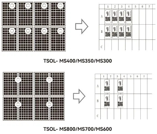 TSun-MS400-Microinverter-fig- (1)