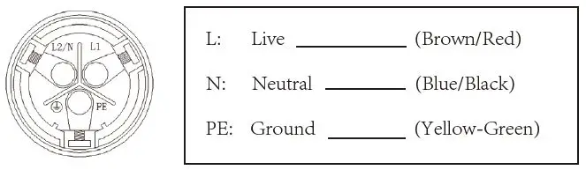TSun-MS400-Microinverter-fig- (8)