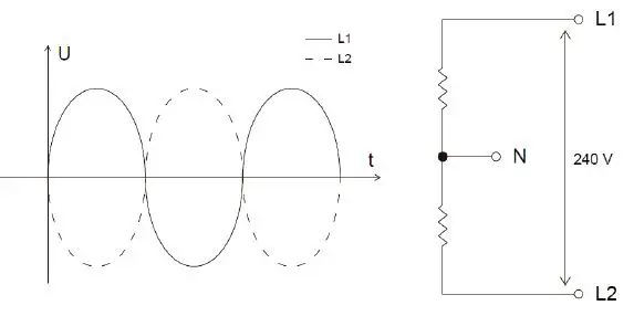 TSun-MS400-Microinverter-fig- (9)
