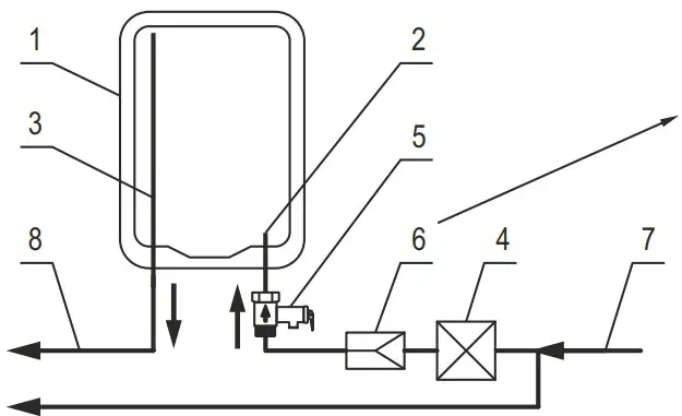 ELDOM INVEST 30 150 Household Electric Water - fig 2