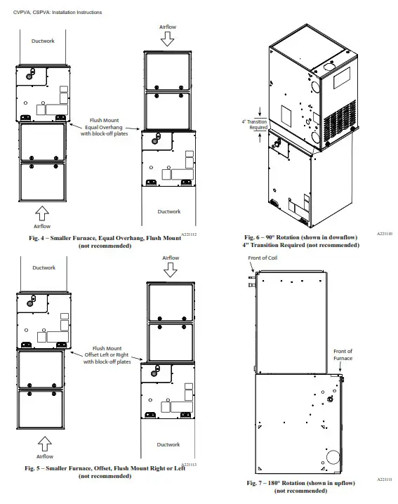 Carrier CSPVA Cased Cooling Only Evaporator Coil - fig 1