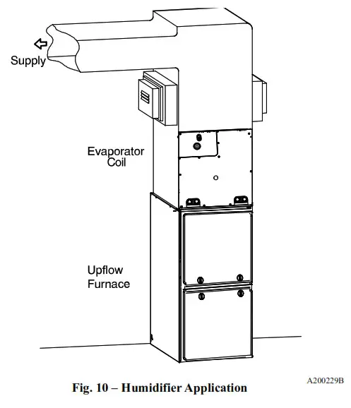 Carrier CSPVA Cased Cooling Only Evaporator Coil - fig 3