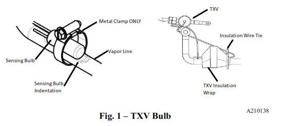Carrier CSPVA Cased Cooling Only Evaporator Coil