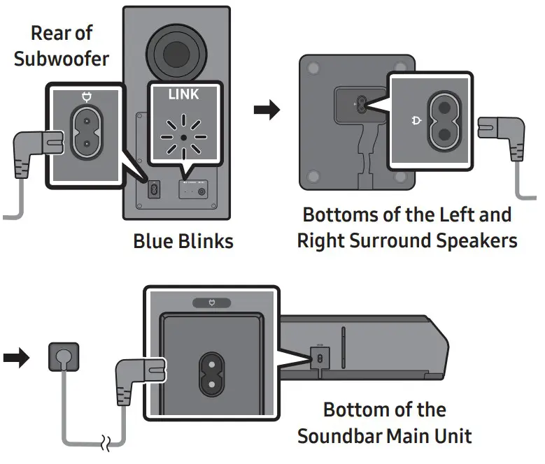 SAMSUNG HW-Q990C Still the Most Immersive Soundbar - Connecting the power and units