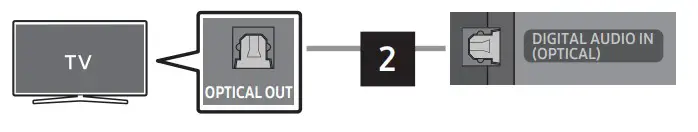 SAMSUNG HW-Q990C Still the Most Immersive Soundbar - HDMI Cable