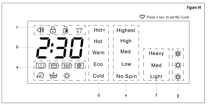 Magic Chef Washer Dryer Combo MCSCWD27W5 fig-10