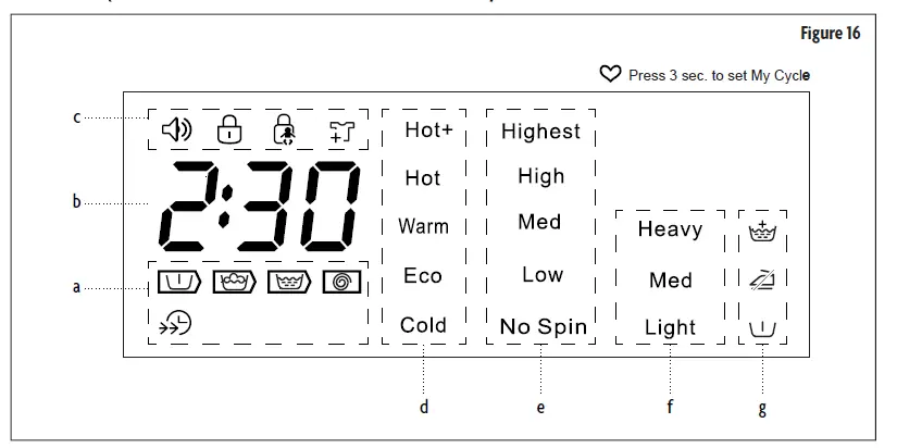 Magic Chef Washer Dryer Combo MCSCWD27W5 fig-12
