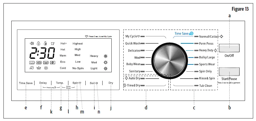 Magic Chef Washer Dryer Combo MCSCWD27W5 fig-9