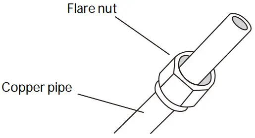 GE Appliances AUH2436ZGDA Split Type Heat Pump - Flaring 1