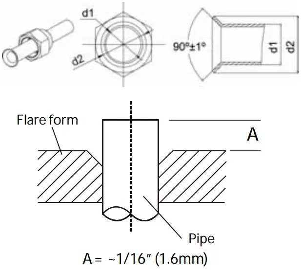 GE Appliances AUH2436ZGDA Split Type Heat Pump - Flaring 3