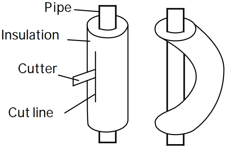 GE Appliances AUH2436ZGDA Split Type Heat Pump - MINIMUM BEND 2