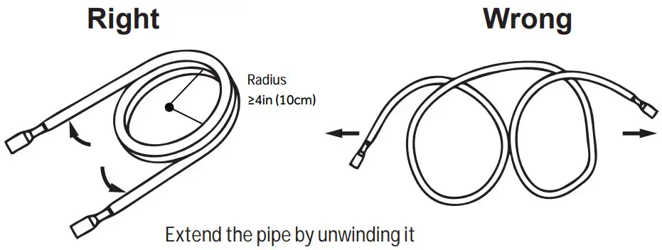 GE Appliances AUH2436ZGDA Split Type Heat Pump - MINIMUM BEND