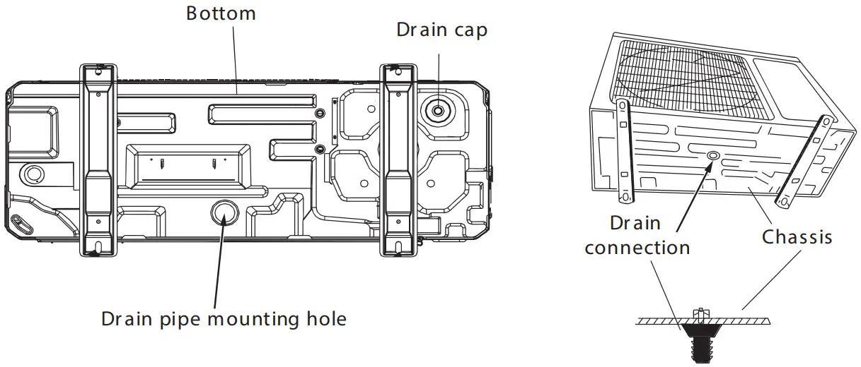 GE Appliances AUH2436ZGDA Split Type Heat Pump - Mounting