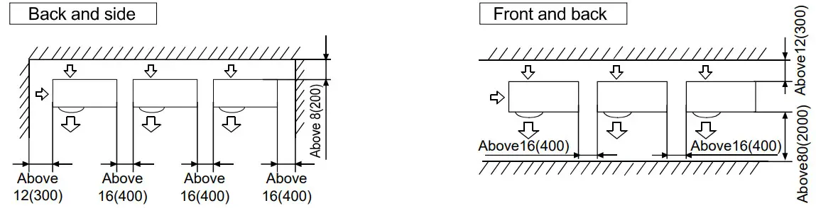 GE Appliances AUH2436ZGDA Split Type Heat Pump - Multi Unit