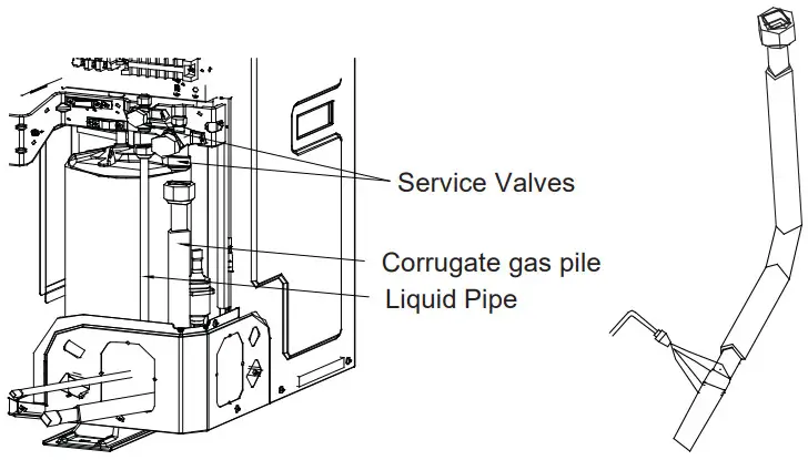 GE Appliances AUH2436ZGDA Split Type Heat Pump - Pipe Connection 2