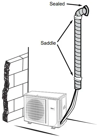 GE Appliances AUH2436ZGDA Split Type Heat Pump - Pipe Connection 4