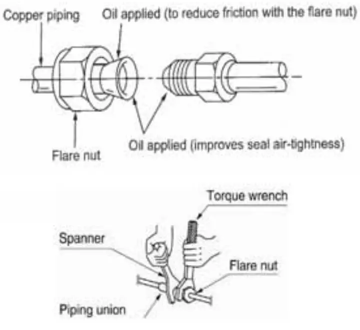 GE Appliances AUH2436ZGDA Split Type Heat Pump - Pipe Connection