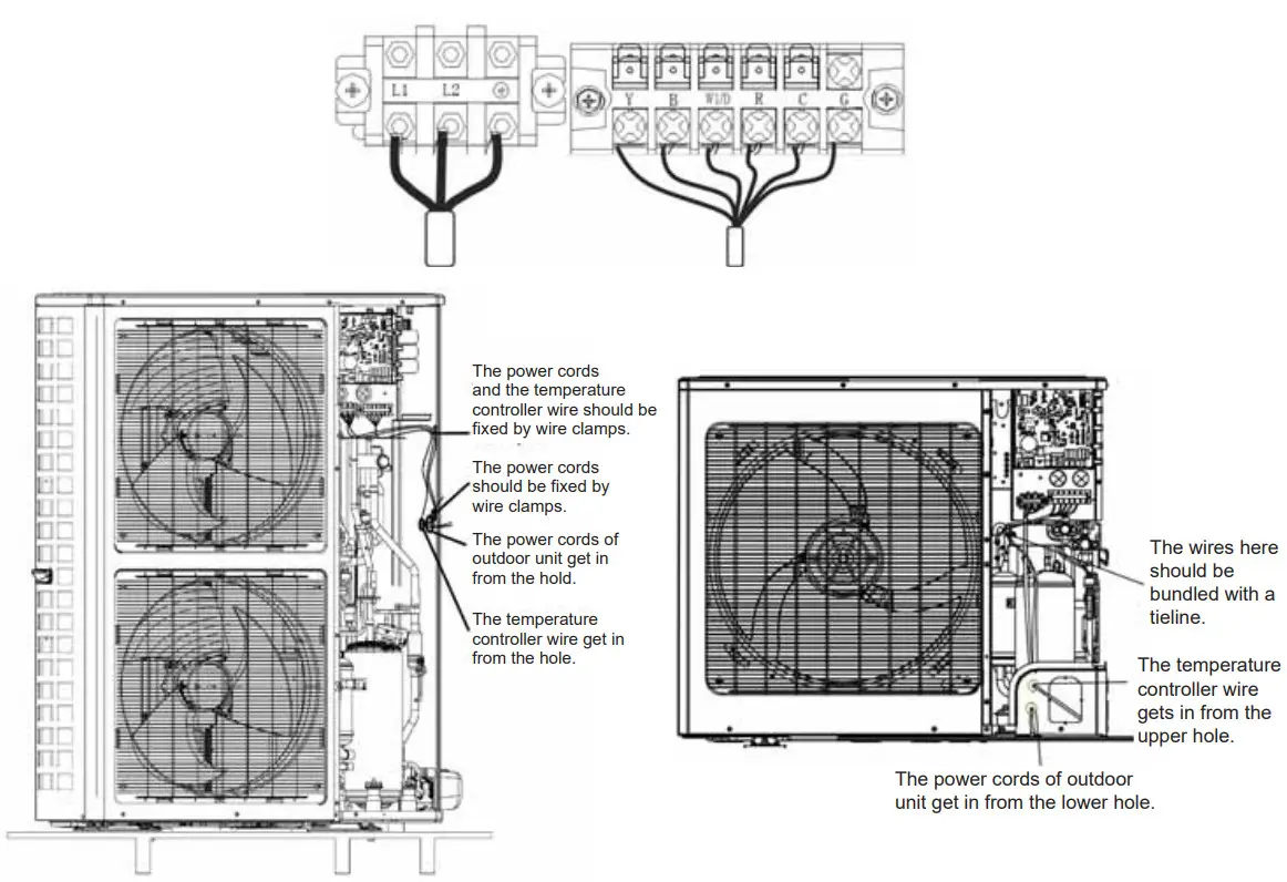GE Appliances AUH2436ZGDA Split Type Heat Pump - Wiring Connections 2