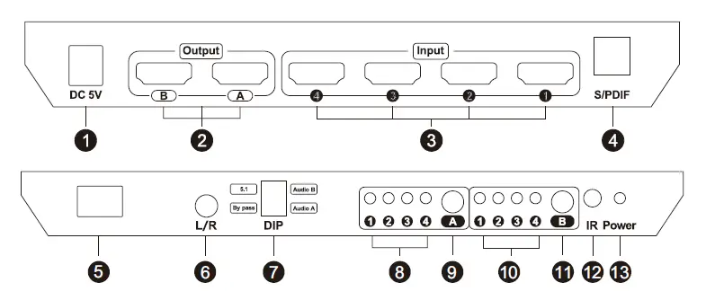 TESmart-HMA0402A40-4x2-HDMI-Matrix-Switch-Splitter-fig-1