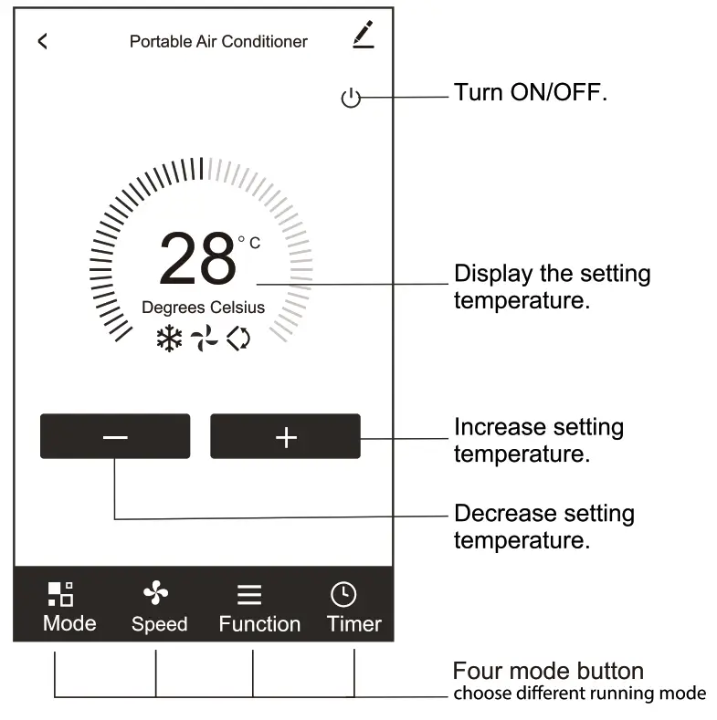 DuraComfort MW8LNPAC Portable Air Conditioner - control button