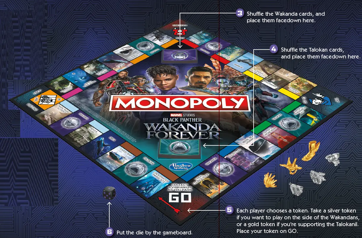 Hasbro-F5405 -Monopoly -Marvel -Studios'-Black-Panther-fig-2