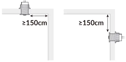 UBIQUITI-UniFi-Protect-Al-Theta-Camera-fig 3