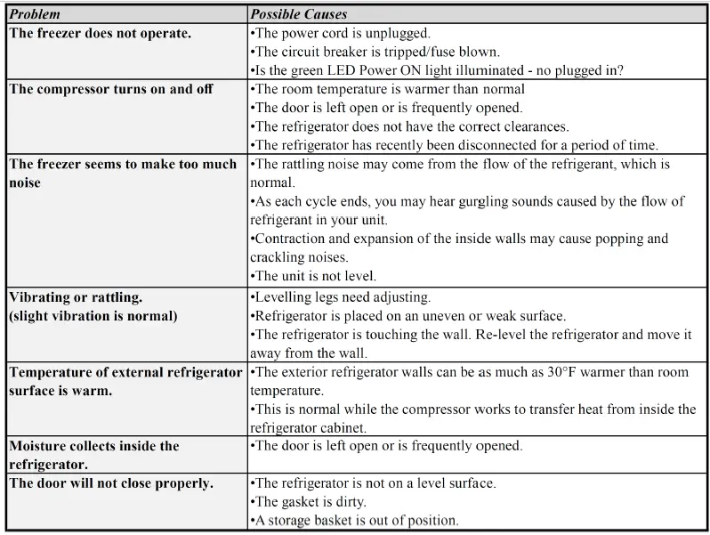 MARATHON-MUF144W-Deluxe-Upright-Freezer-7