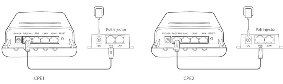 Tenda OS3 5GHz Long Range Outdoor CPE - CPE