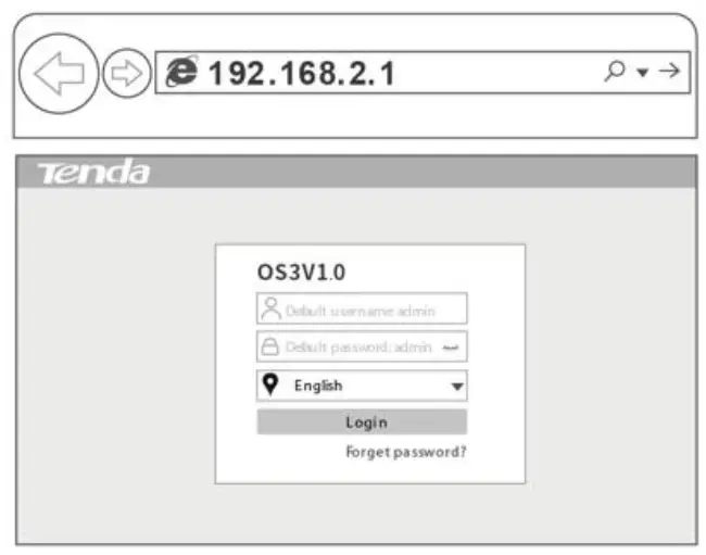 Tenda OS3 5GHz Long Range Outdoor CPE - Setting