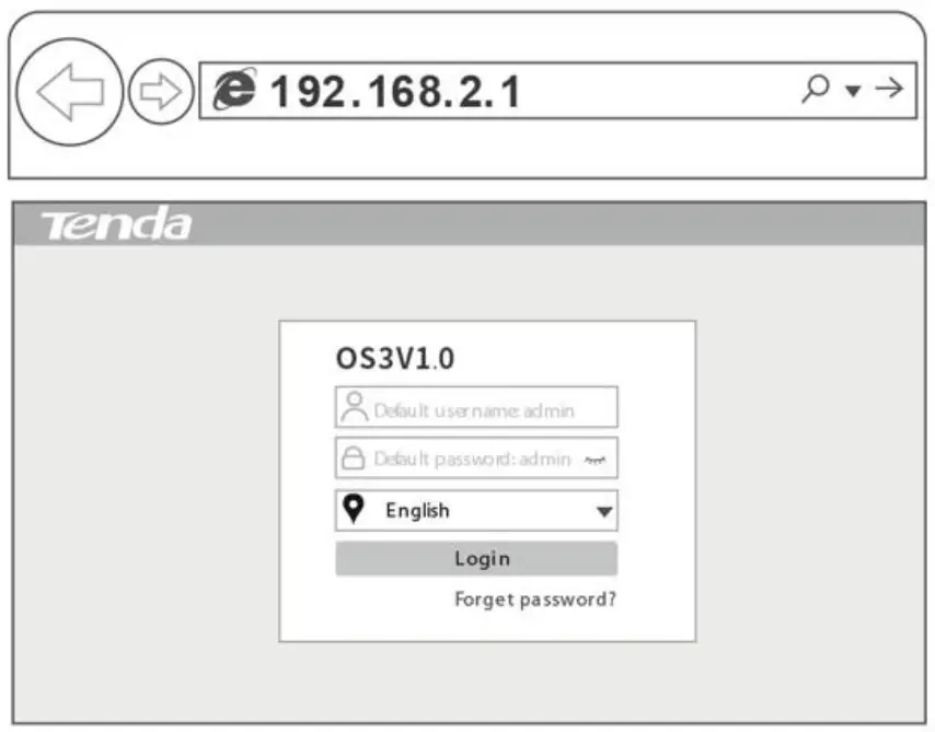 Tenda OS3 5GHz Long Range Outdoor CPE - Setup2