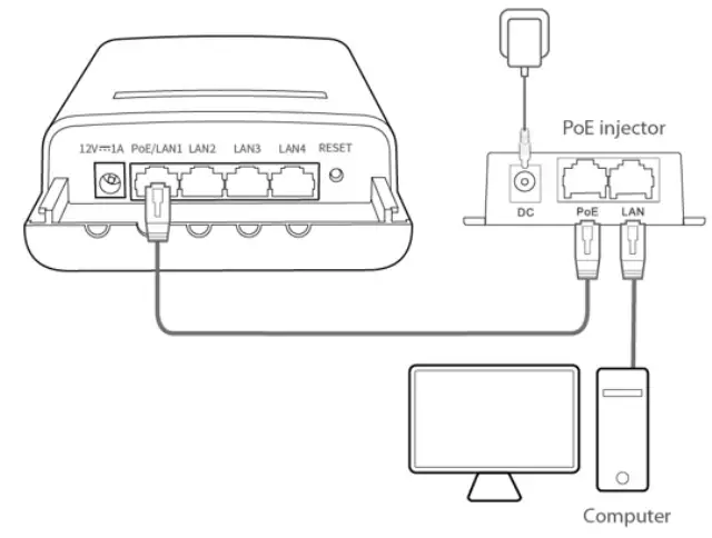 Tenda OS3 5GHz Long Range Outdoor CPE - computer