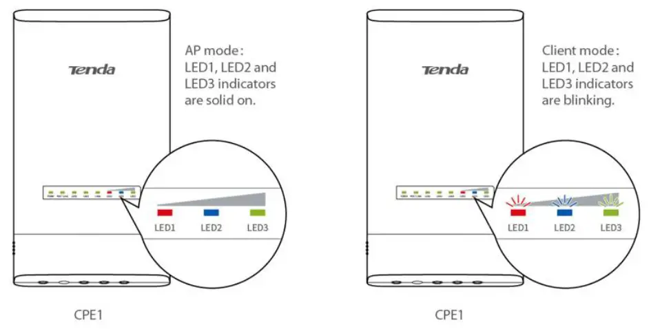 Tenda OS3 5GHz Long Range Outdoor - CPE1