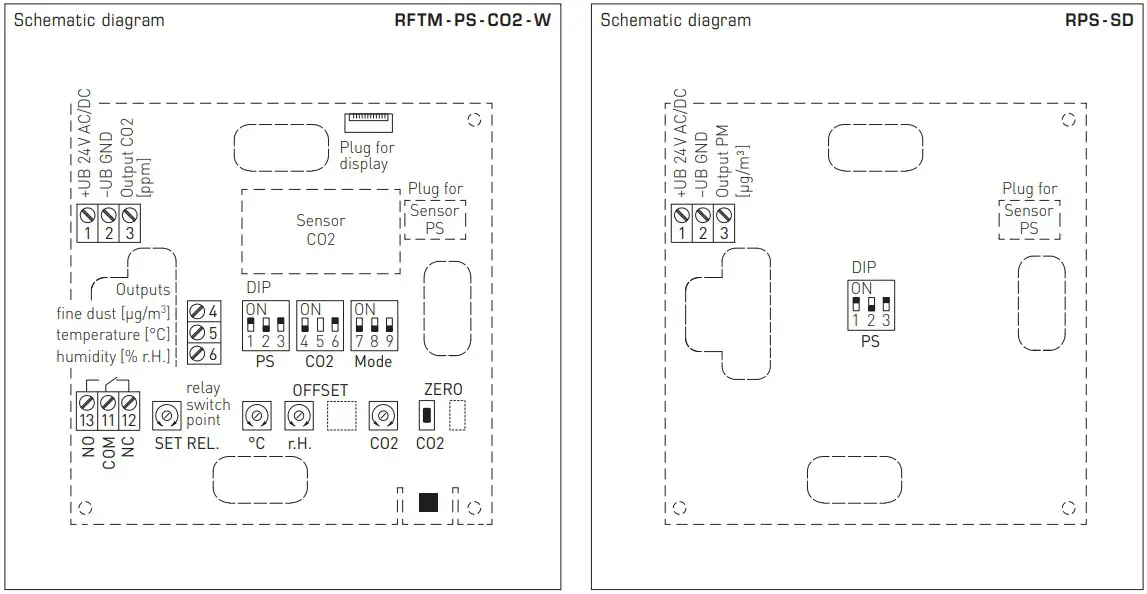 S S REGELTECHNIK RPS SD Fine Dust Sensor - Schematic diagram