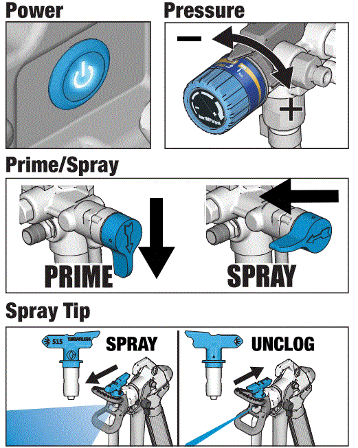 Graco-25U478-Magnum-ProX19-Cart-Cordless-TrueAirless-Paint-Sprayer-PRODUCT-1