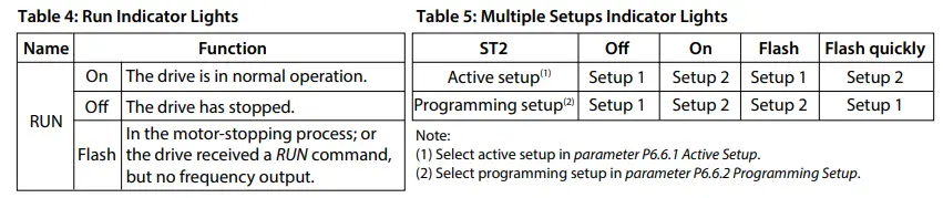 Danfoss-iC2-Micro-Frequency-Converters-FIG10