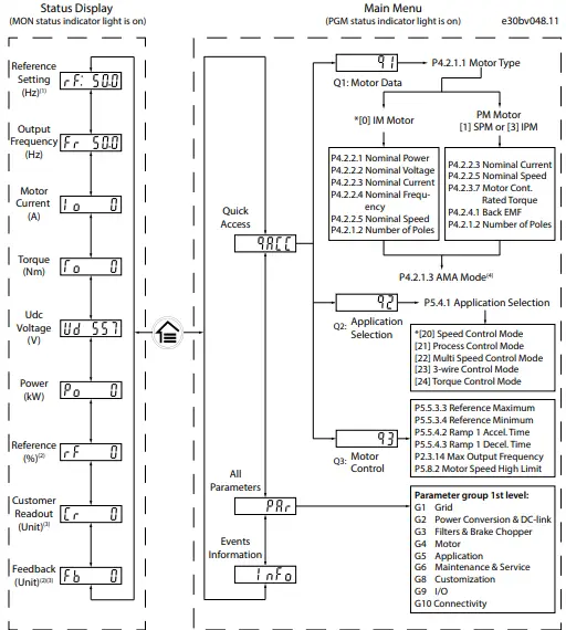 Danfoss-iC2-Micro-Frequency-Converters-FIG-11