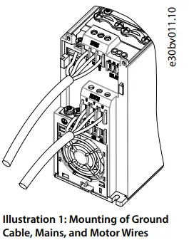 Danfoss-iC2-Micro-Frequency-Converters-FIG-4