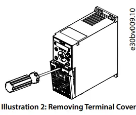 Danfoss-iC2-Micro-Frequency-Converters-FIG-5