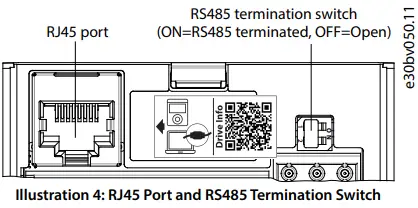 Danfoss-iC2-Micro-Frequency-Converters-FIG-7
