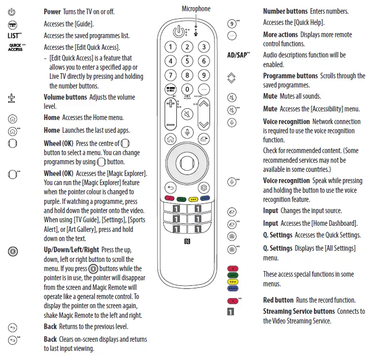 LG-Electronics-QNED81-QNED-4K-Smart-TV-16