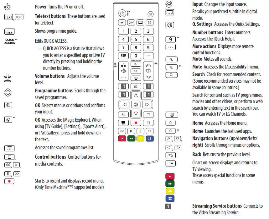 LG-Electronics-QNED81-QNED-4K-Smart-TV-17