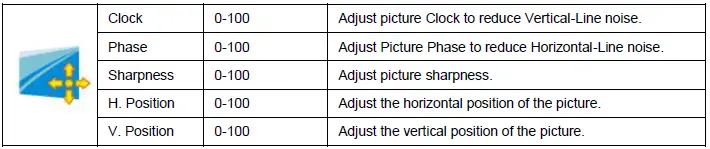 AOC-27G2-LCD-Image-Setup-Table-Img-15