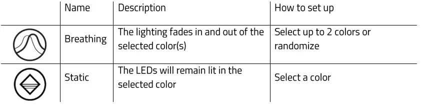 RAZER-DeathAdder-Essential-Gaming-Mouse-fig-10