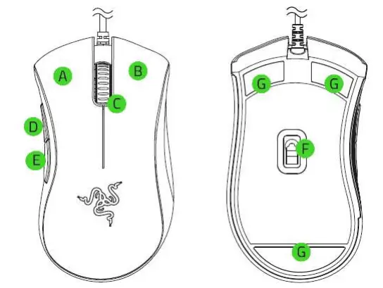 RAZER-DeathAdder-Essential-Gaming-Mouse-fig-2