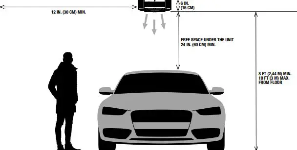 STELPRO-UGH4002-Uniwatt-Ceiling-Fan-Heater-FIG-4