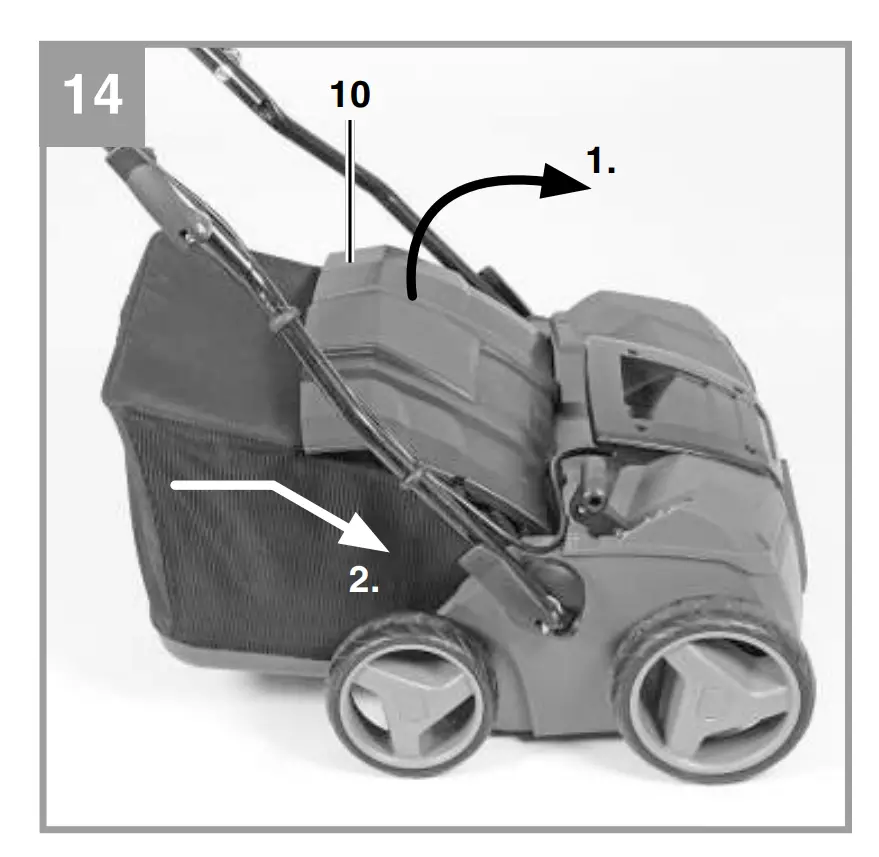 Before starting the equipment